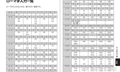云南天麻 厂家直销-云南中药材天麻价格行情-专业云南天麻价格2026平台-云南正宗天麻批发