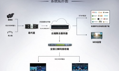 云南中药材天麻价格行情查询-云南中药材天麻价格行情-专业云南天麻价格2026平台-云南正宗天麻批发